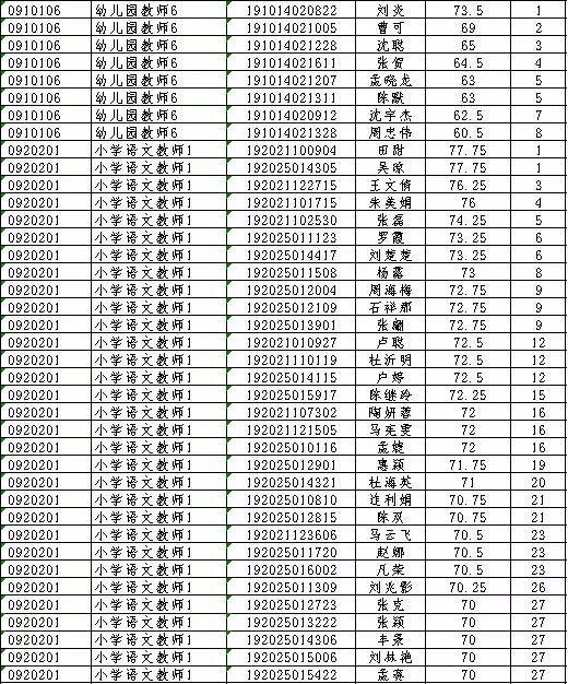 邳州歡樂買招聘啟事，共筑美好未來，誠邀人才加入