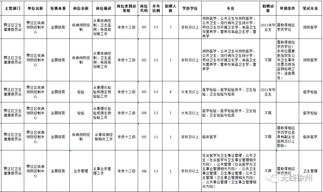 邳州歡樂買招聘啟事，共筑美好未來，誠邀人才加入