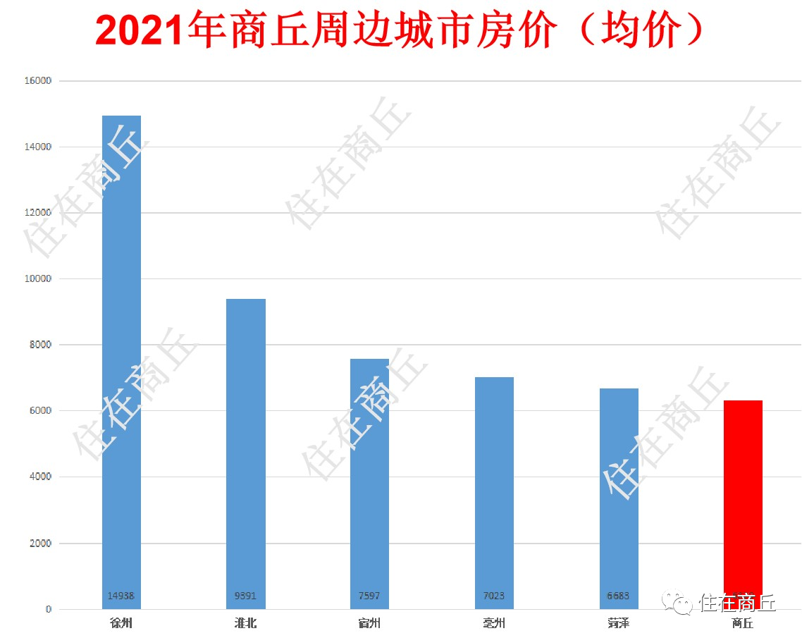 沈丘房?jī)r(jià)最新動(dòng)態(tài)，市場(chǎng)走勢(shì)及影響因素深度解析