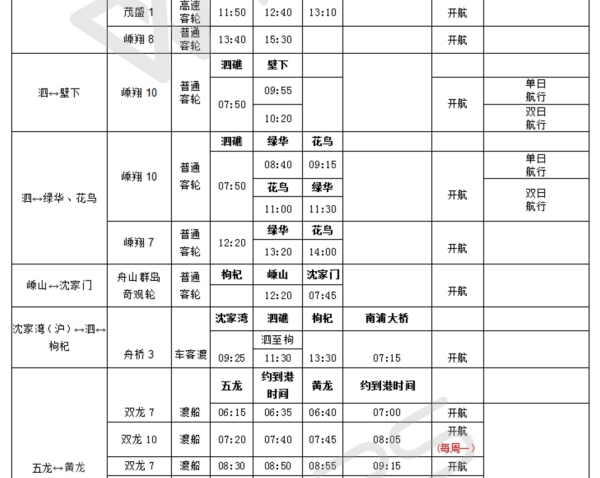 嵊泗船期表最新詳解今日更新