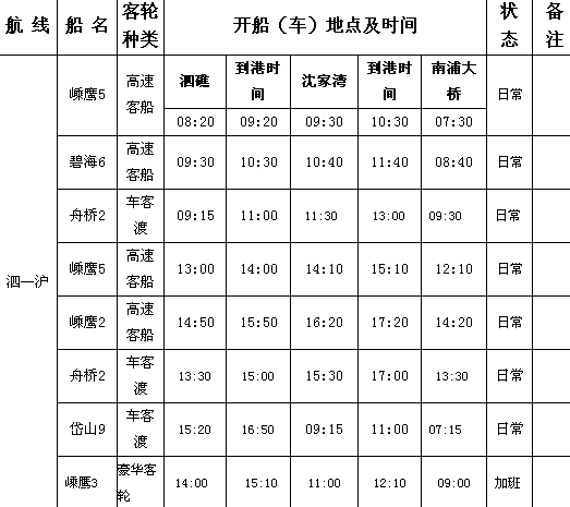 嵊泗船期表最新詳解今日更新