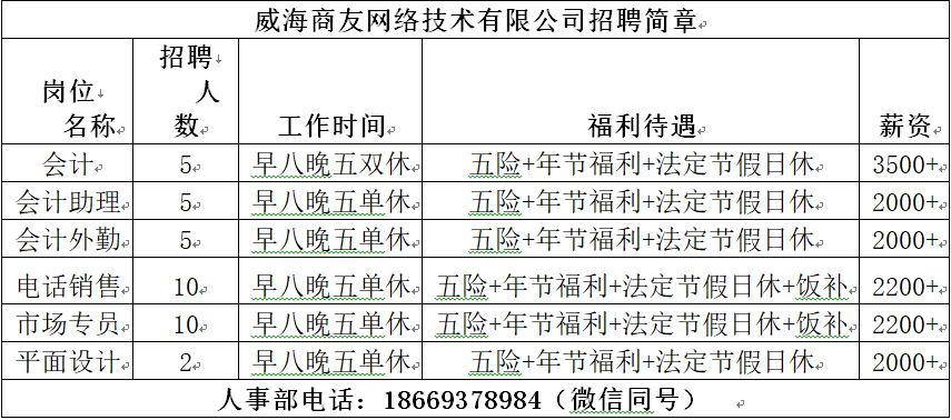 威海宣揚(yáng)數(shù)碼招聘啟事發(fā)布