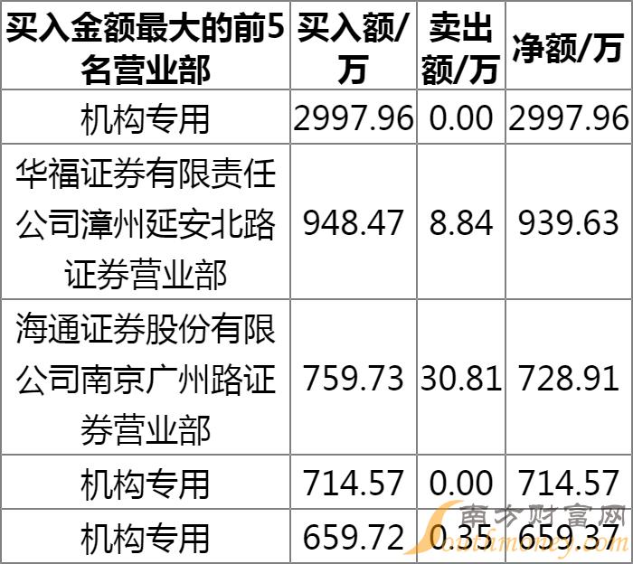 金像電子工資待遇深度解析與最新前瞻