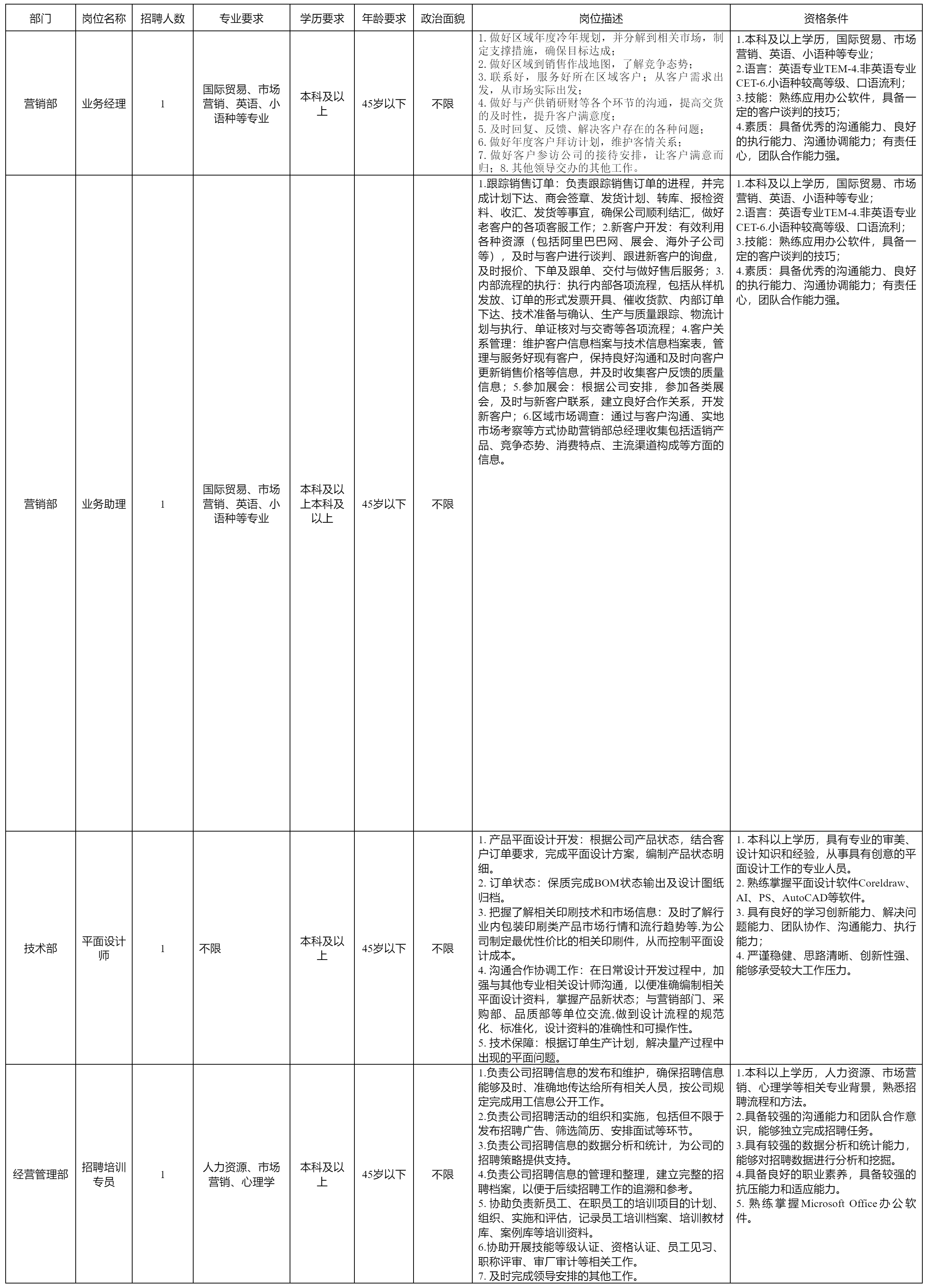 金像電子工資待遇深度解析與最新前瞻