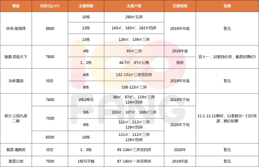 懷來(lái)最新房?jī)r(jià)概覽、市場(chǎng)趨勢(shì)分析與購(gòu)房指南