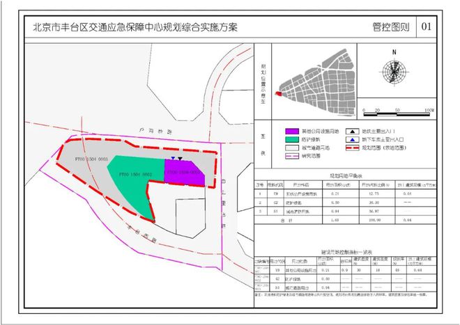 豐臺區(qū)五里店重塑城市面貌，激發(fā)社區(qū)活力新規(guī)劃出爐！