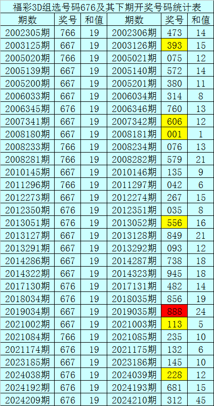 揭秘最新前沿科技，探索前沿的3D殺一碼技巧與合法合規(guī)操作指南