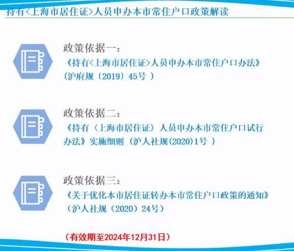 上海市居转户最新政策解读与解析