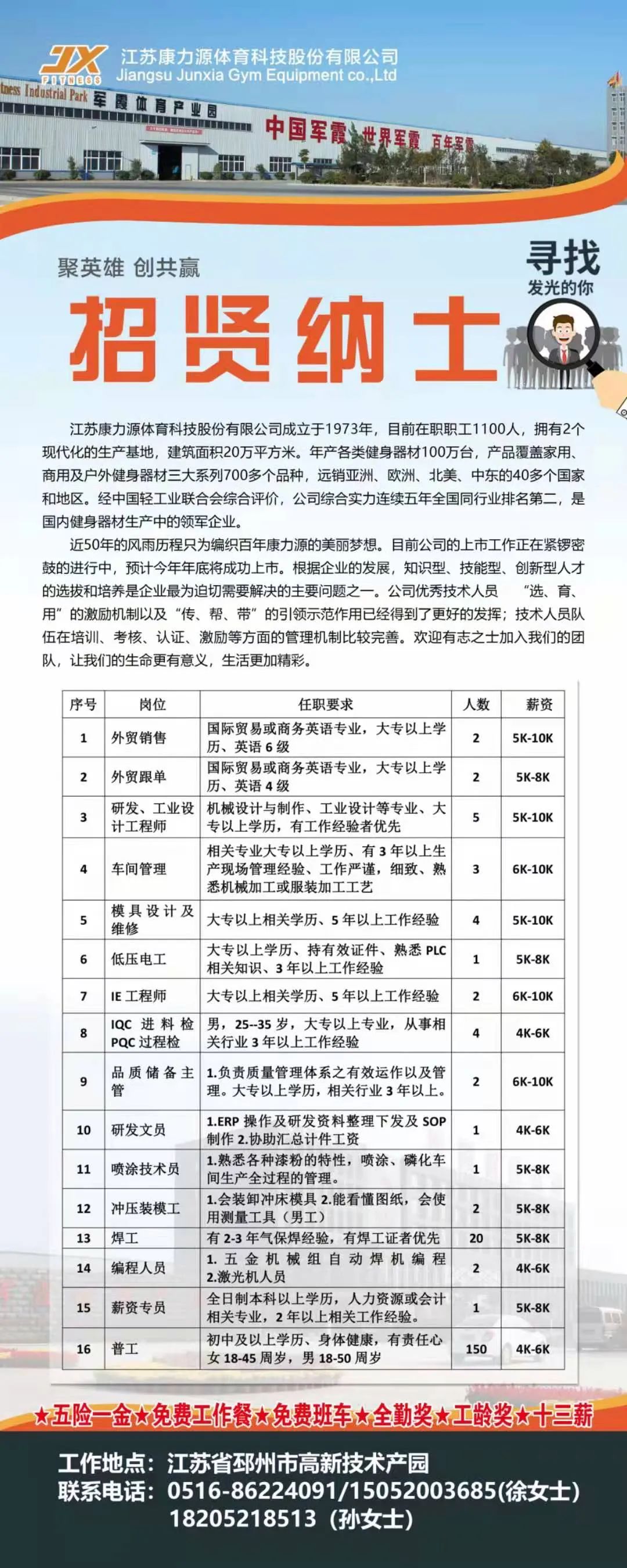 邳州招聘網(wǎng)，人才與機(jī)遇的橋梁，最新招聘信息一網(wǎng)打盡