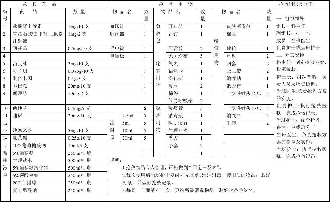 旗暖暖 第3頁