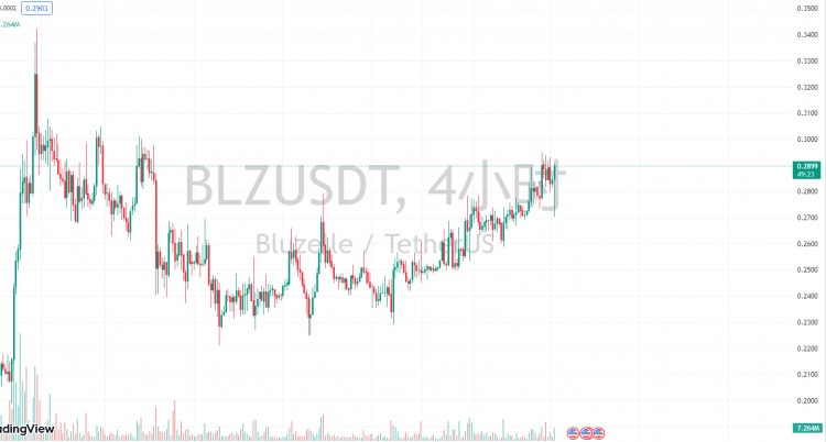 最新blz，引領(lǐng)新時(shí)代的全新娛樂(lè)體驗(yàn)