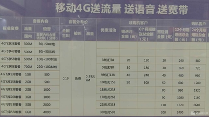 最新寬帶號(hào)碼發(fā)展引領(lǐng)數(shù)字未來，影響與探索