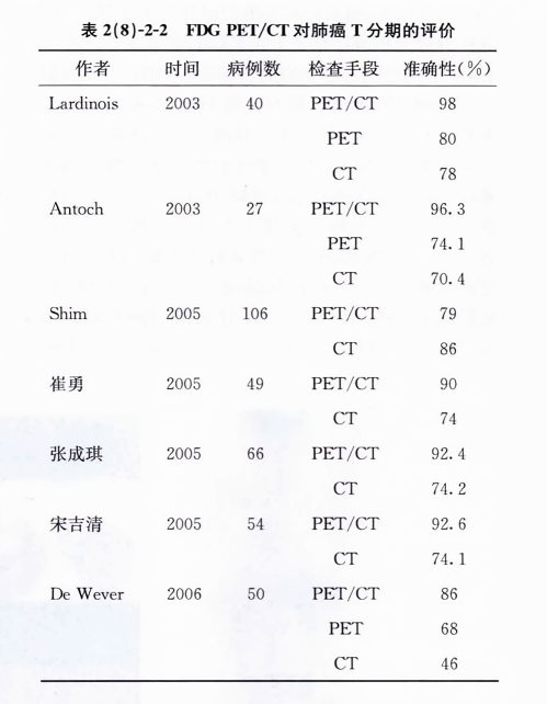 最新CT技術(shù)，醫(yī)療診斷的革新先鋒