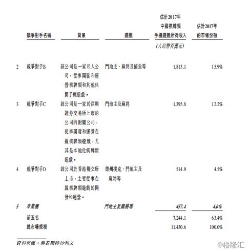 微笑棋牌引領(lǐng)棋牌領(lǐng)域新潮流的最新動(dòng)態(tài)