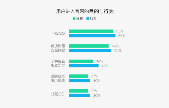 QQ最新數(shù)據(jù)報(bào)告揭秘，數(shù)字背后的社交生態(tài)演變趨勢(shì)