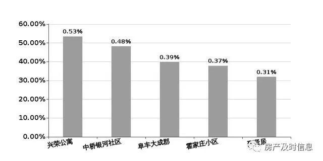 沂水最新房價動態(tài)及市場走勢與購房指南解析