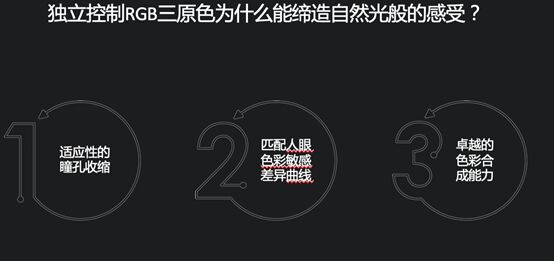 樂視最新動態(tài)引領(lǐng)視頻娛樂新時代