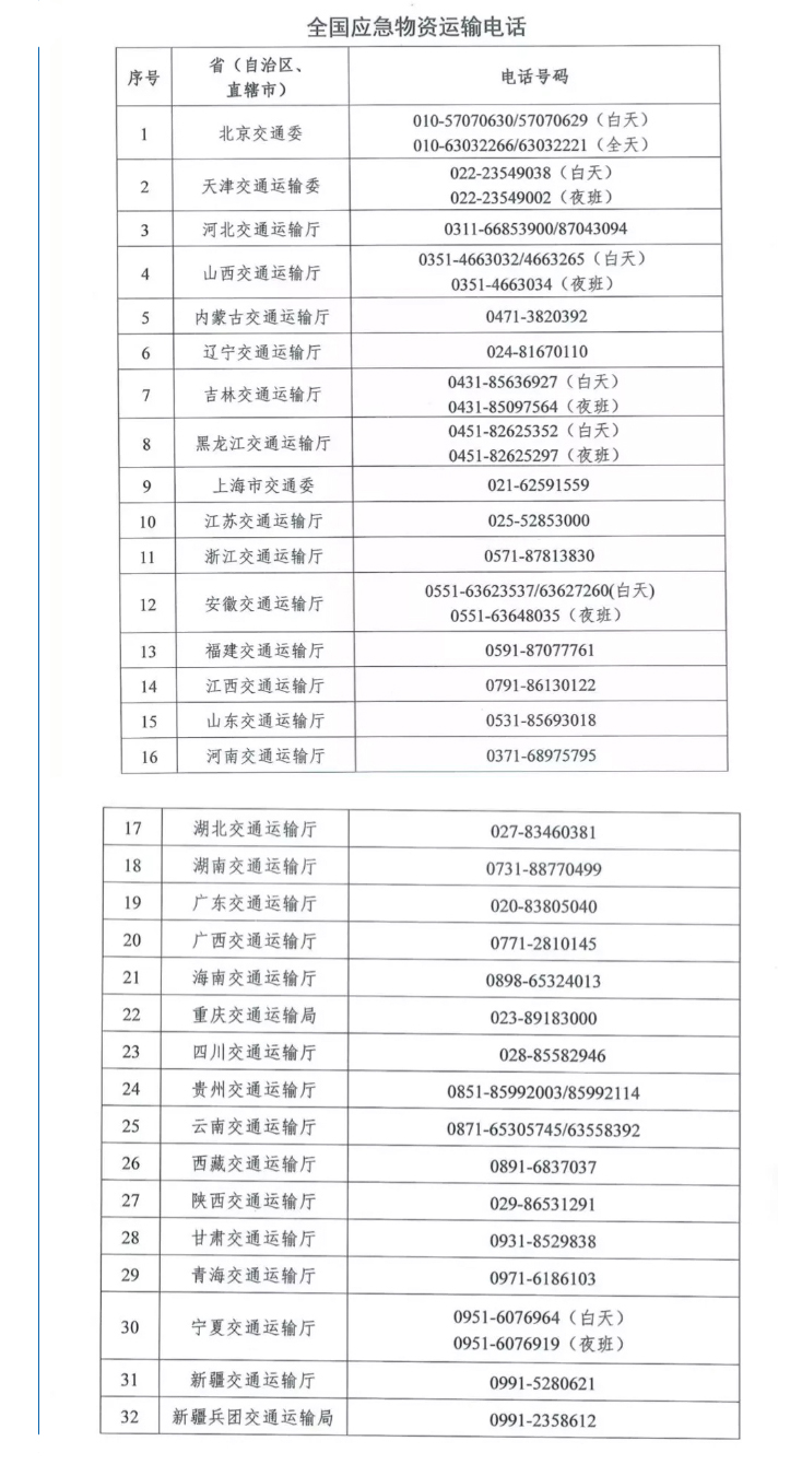 最新行駛證，定義、功能及實際應用場景