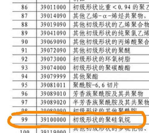 新安股份迎新利好，行業(yè)前景廣闊，未來(lái)發(fā)展值得期待