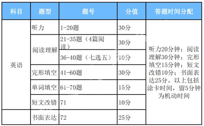 最新冰法標(biāo)準(zhǔn)及其應(yīng)用概覽