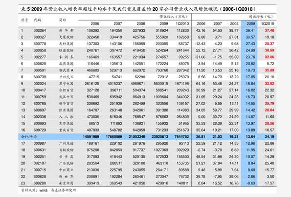 最新冰法標(biāo)準(zhǔn)及其應(yīng)用概覽