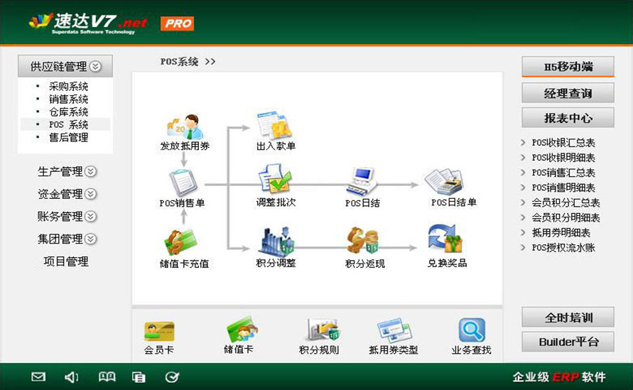 速達(dá)最新版軟件，引領(lǐng)企業(yè)高效運(yùn)營新時(shí)代的先鋒工具