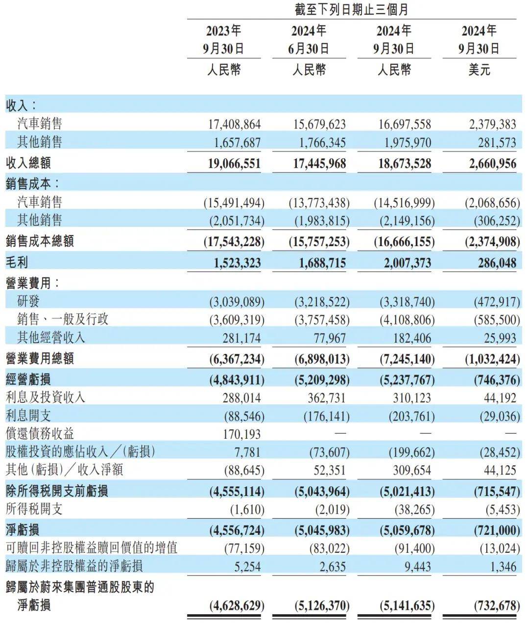 最新審計報告揭示企業(yè)經(jīng)濟活動全貌