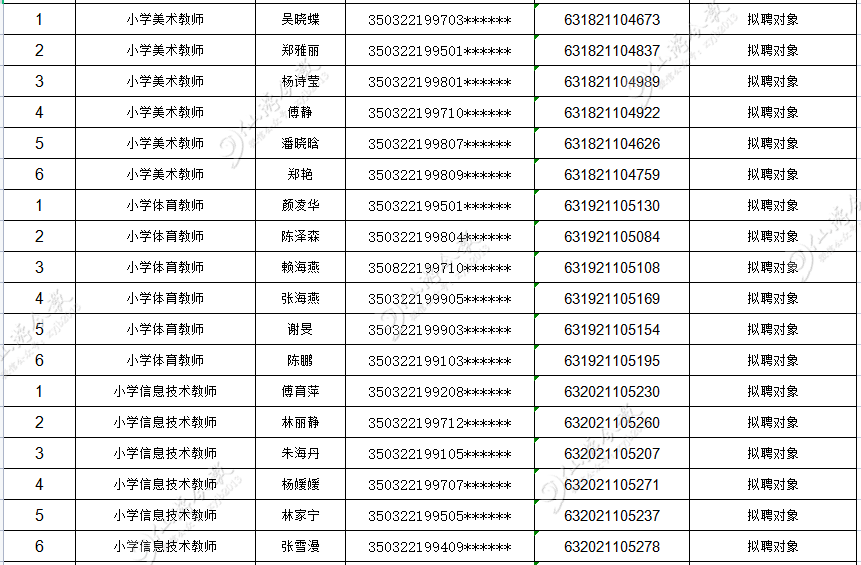 仙游最新招工信息及其社會(huì)影響分析