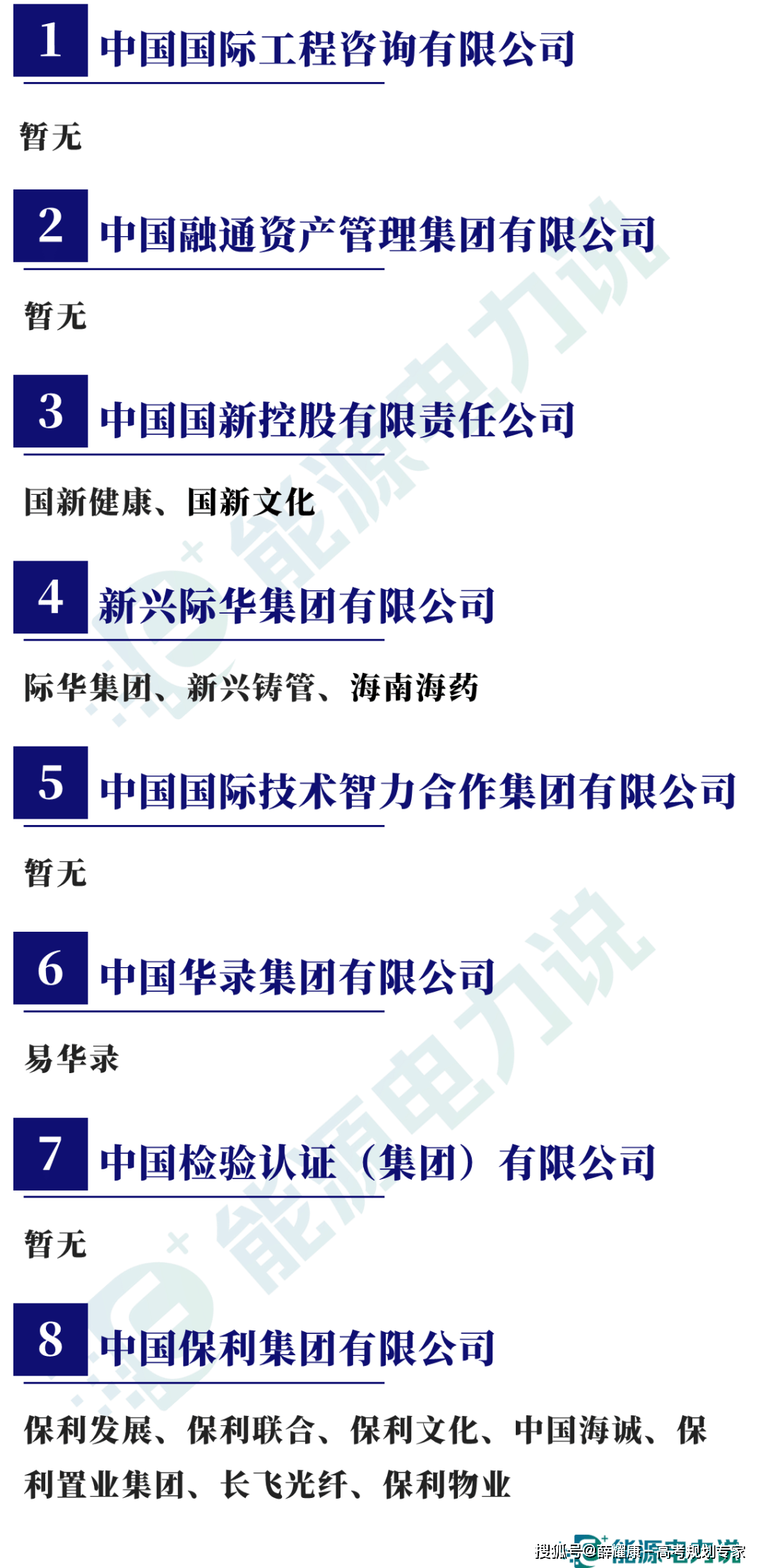 最新央企名錄概覽，全面解讀央企力量