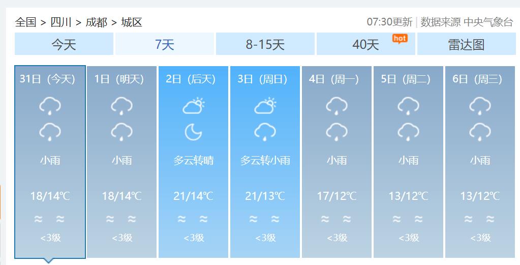 成都最新天氣，四季如春的新氣象概述