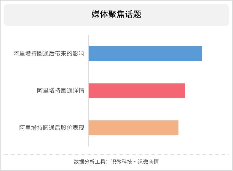 快遞行業(yè)革新與發(fā)展動(dòng)態(tài)，革新驅(qū)動(dòng)行業(yè)前行