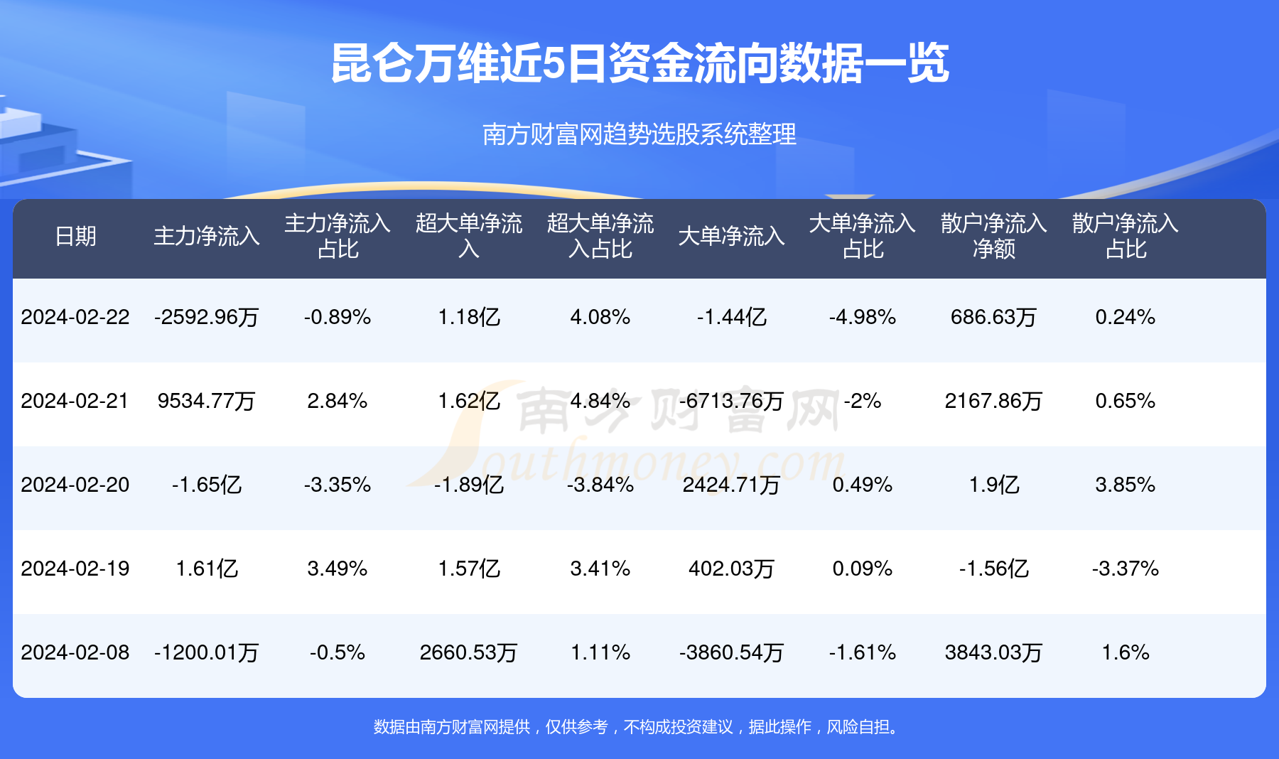 昆侖萬維最新動態(tài)，引領數(shù)字化轉(zhuǎn)型，塑造科技新力量