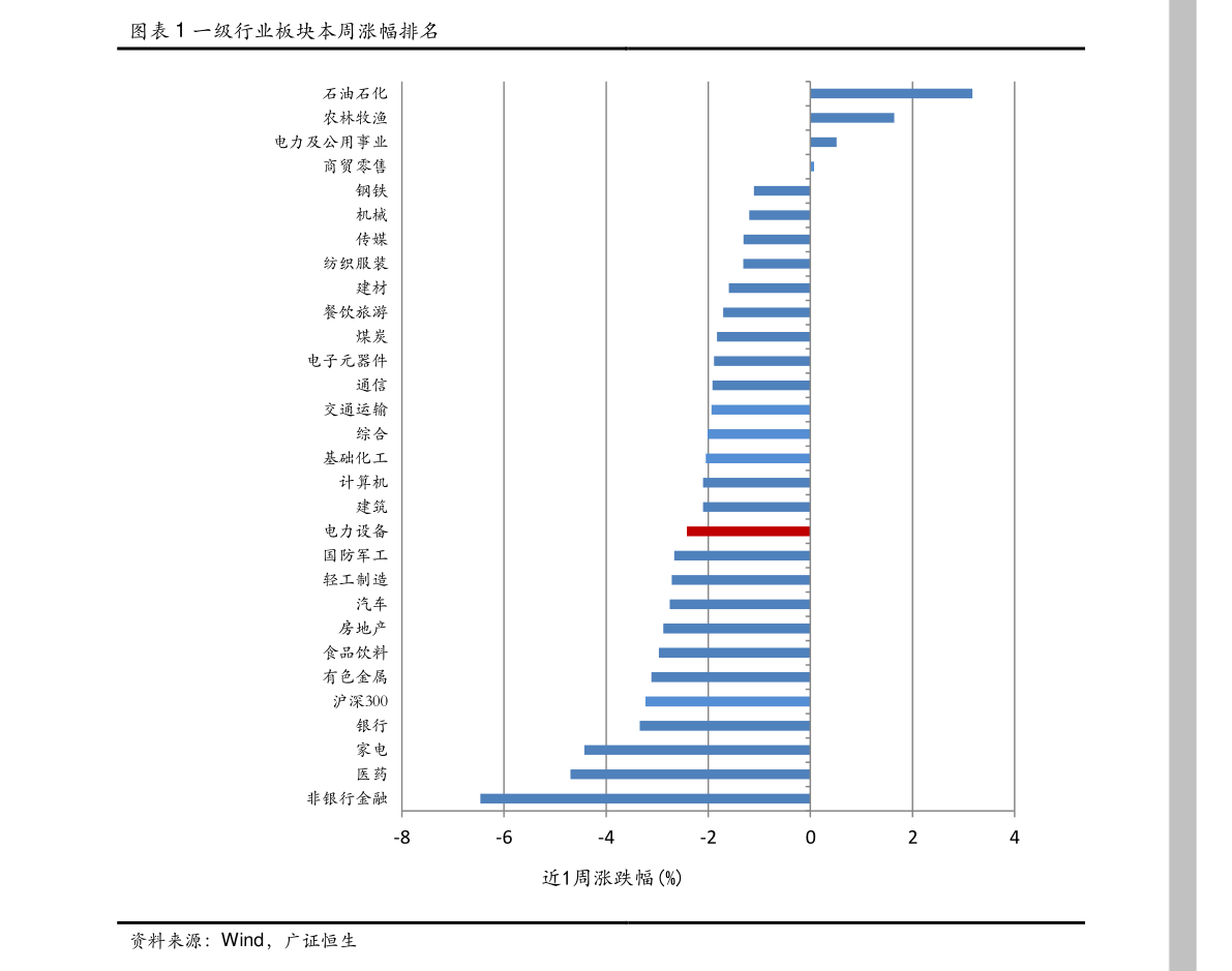 車險(xiǎn)最新費(fèi)率表解讀指南