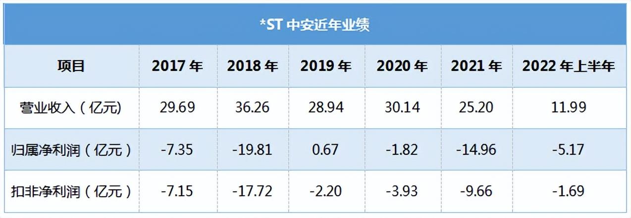 最新消息詳解，關(guān)于600654的動(dòng)態(tài)