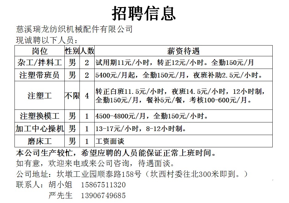 楓涇最新招聘動態(tài)與職業(yè)發(fā)展機遇深度探討