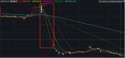 順威股份最新公告深度解讀與解析