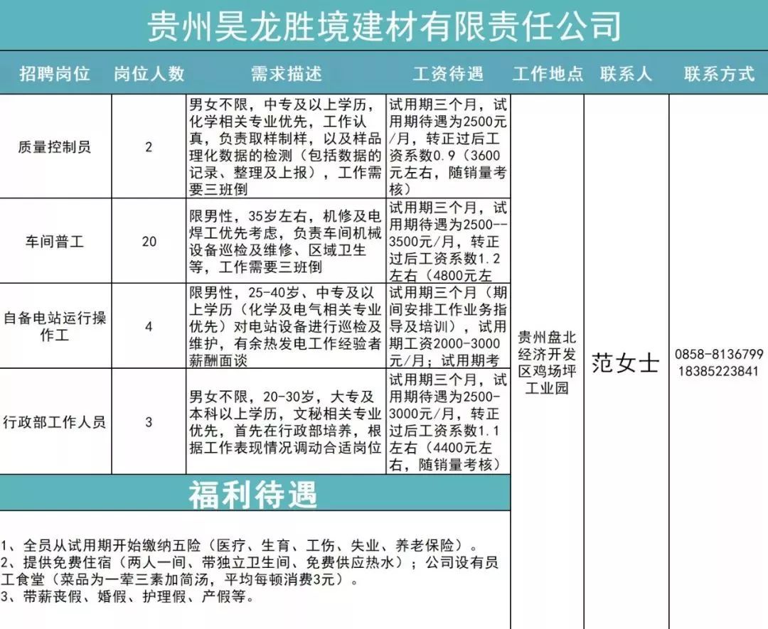 九鄉(xiāng)最新招聘動態(tài)及其社會影響分析