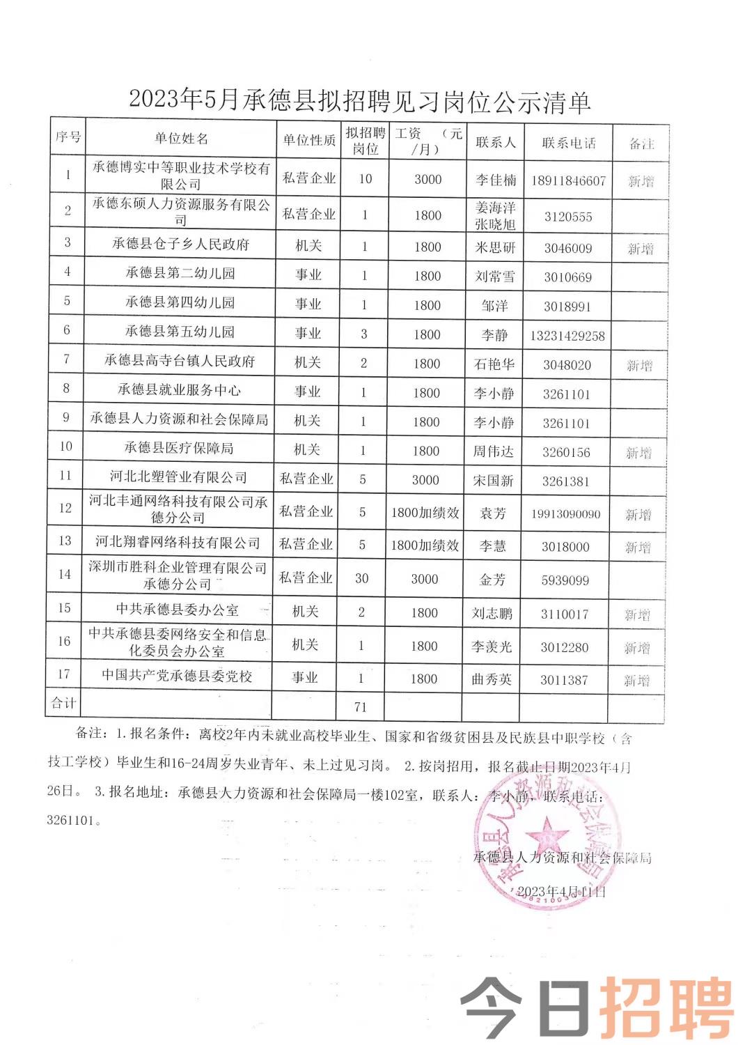 賀蘭最新招聘信息總覽