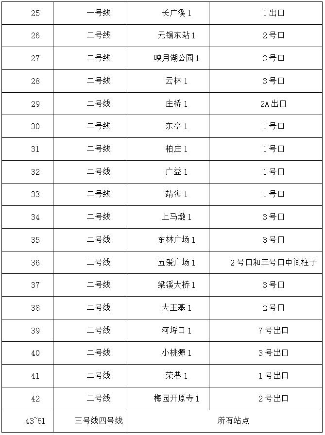 無錫南方泉最新規(guī)劃揭秘，未來城市發(fā)展的宏偉藍圖