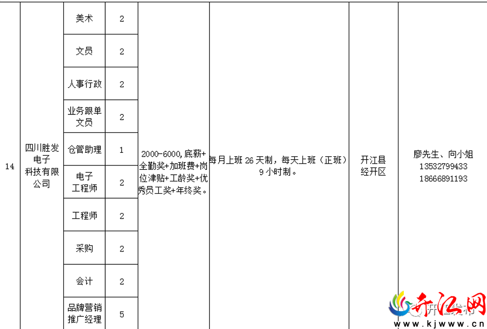 丹棱最新招工信息及其社會(huì)影響分析