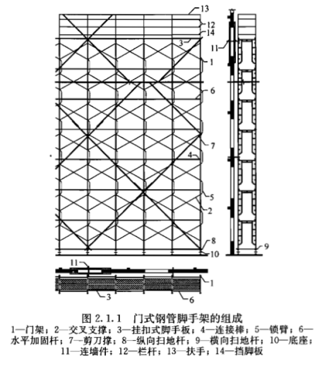 最新腳手架搭設(shè)規(guī)范，關(guān)鍵要素助力提升安全性能與施工效率