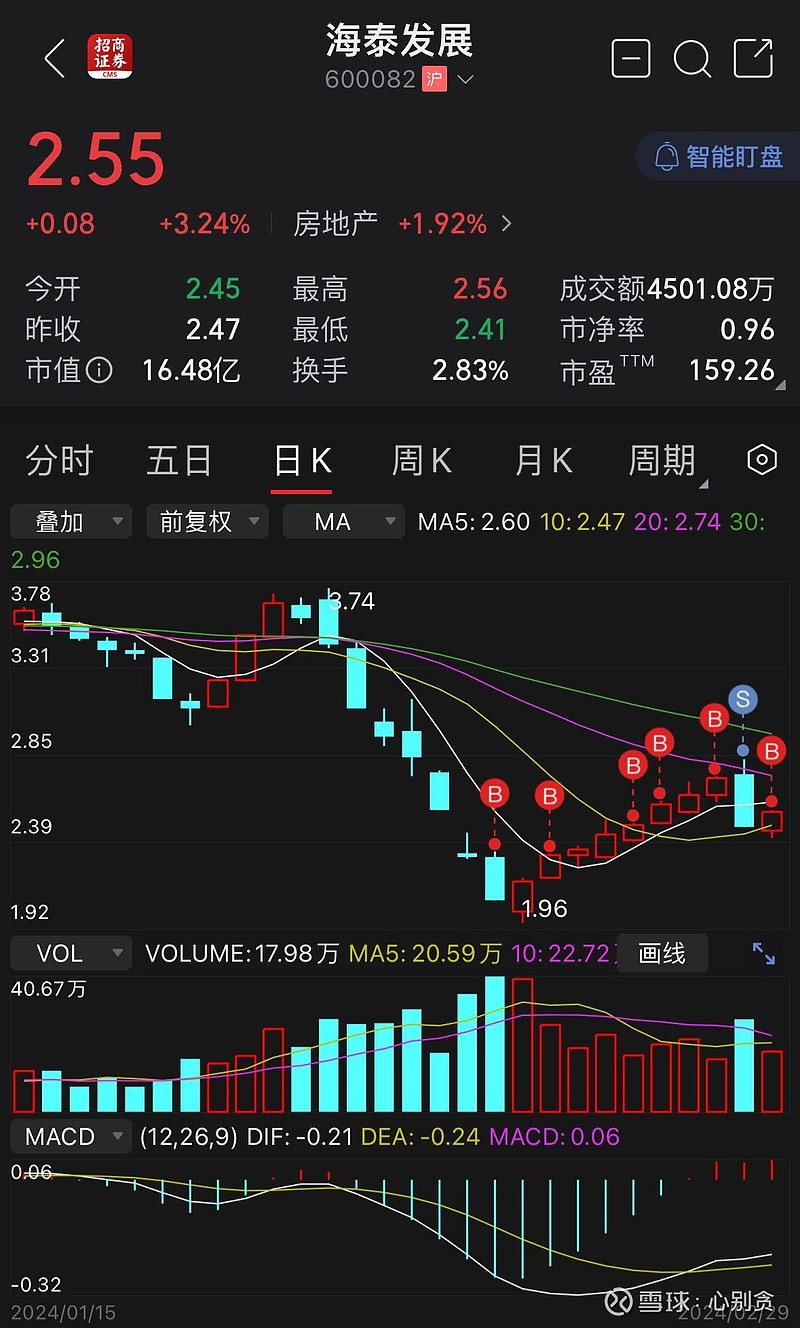 海泰發(fā)展傳聞深度解析，探究真相與未來動向