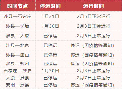 涉縣旅行社最新報(bào)價(jià)，實(shí)現(xiàn)您的理想旅行體驗(yàn)