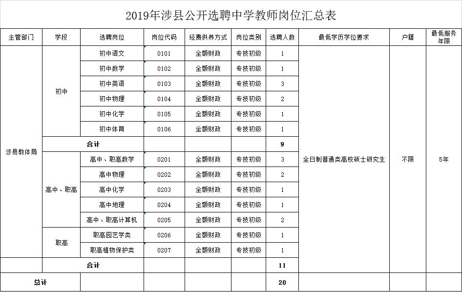 涉縣旅行社最新報(bào)價(jià)，實(shí)現(xiàn)您的理想旅行體驗(yàn)