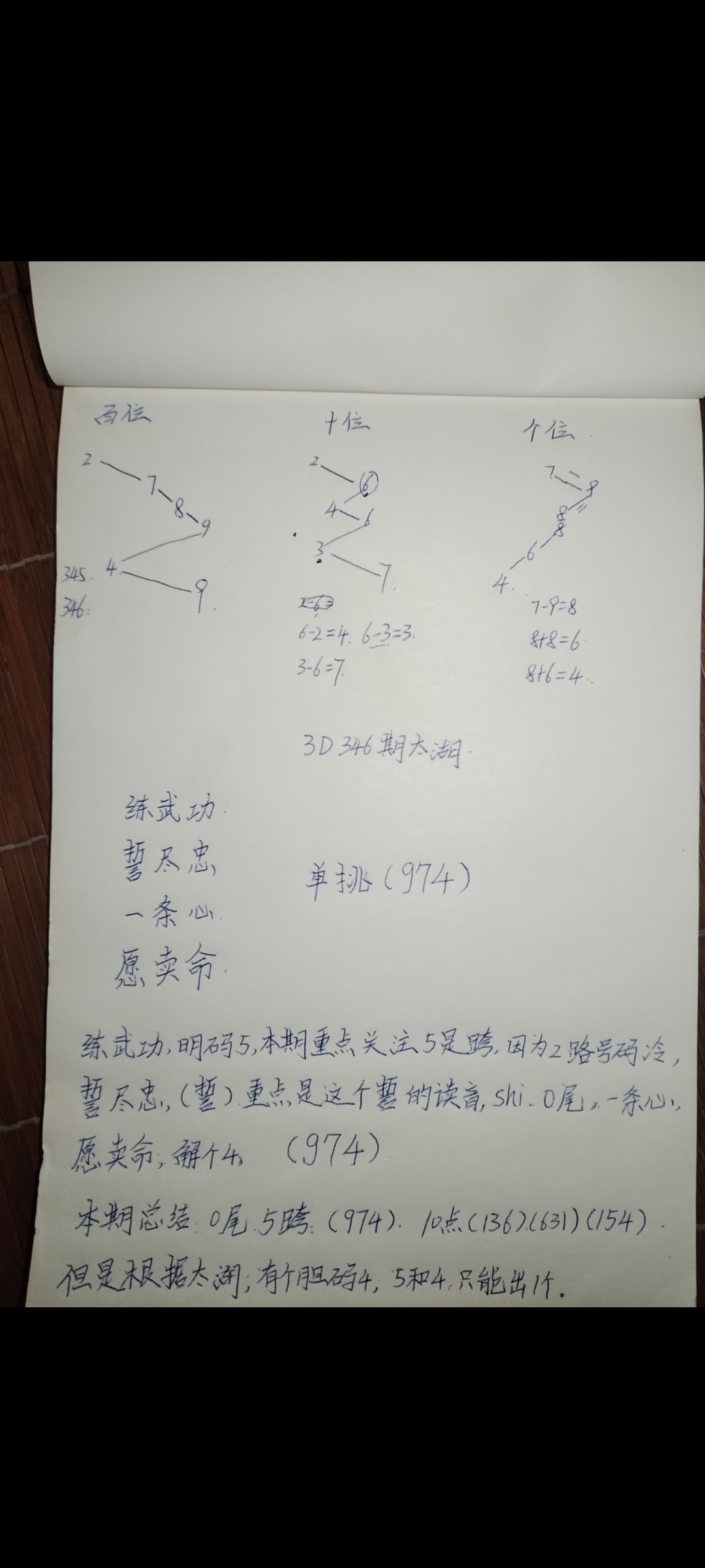 2024年12月2日 第6頁(yè)