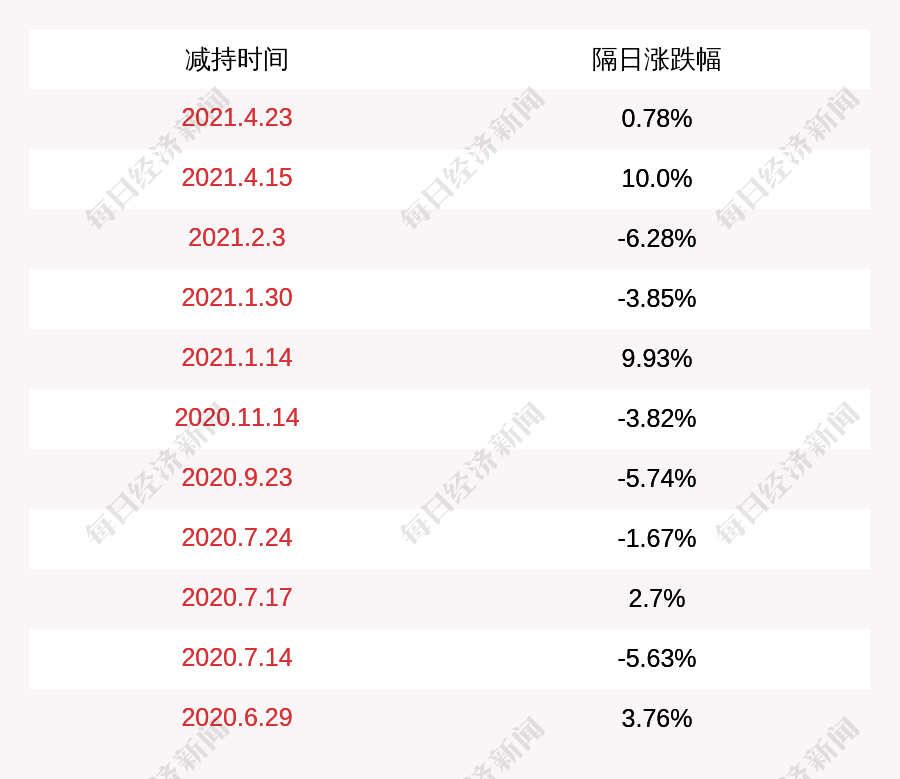 丹邦引領(lǐng)科技變革，塑造未來新篇章