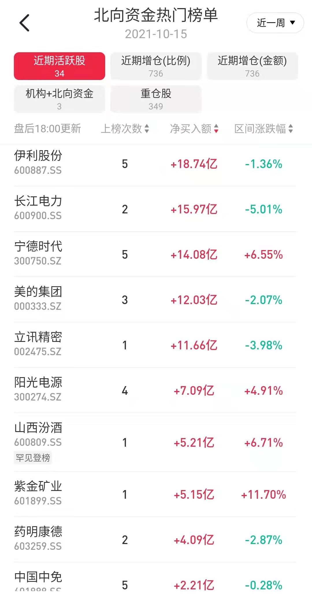 電改最新動態(tài)，推動能源轉(zhuǎn)型，助力可持續(xù)發(fā)展