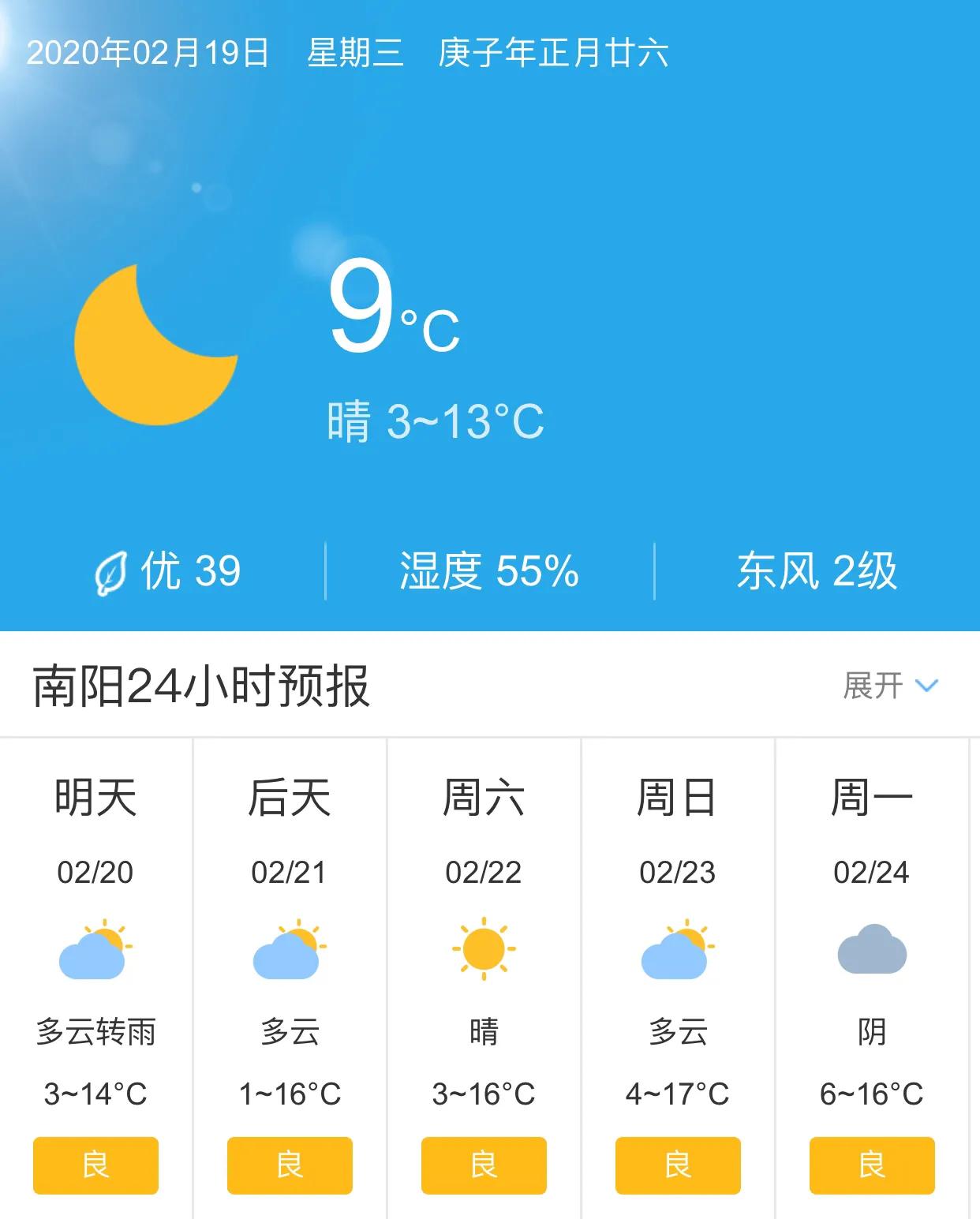 南陽未來30天天氣預報，氣象分析與應對策略