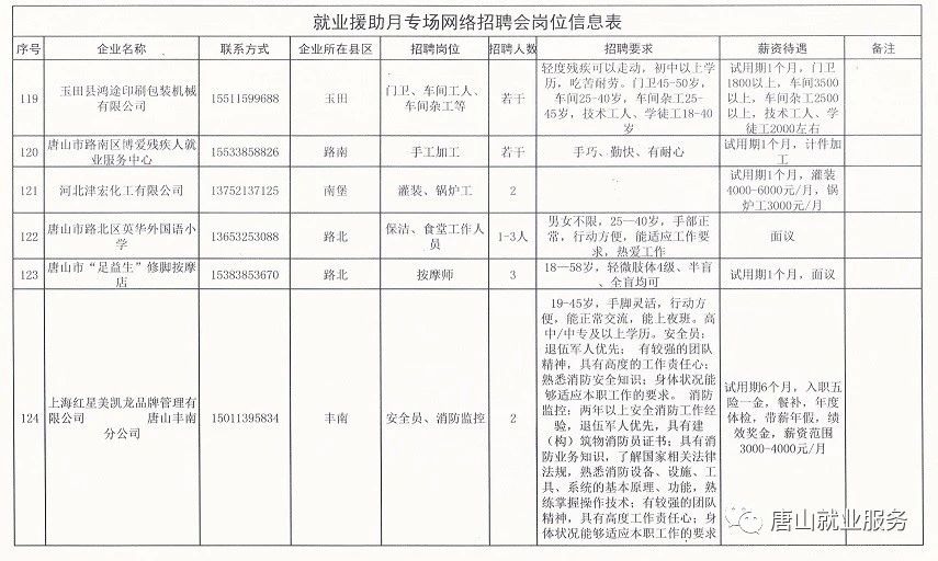 2024年12月8日 第2頁