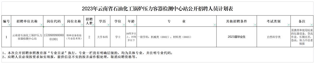 最新鍋爐工招聘信息及相關(guān)內(nèi)容深度探討